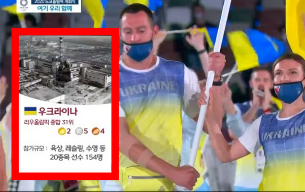 韓国人 ウクライナの紹介にチェルノブイリ事故 海外で大騒ぎになっている韓国mbcのオリンピック中継 ハナミズキの韓国ブログ 海外の反応